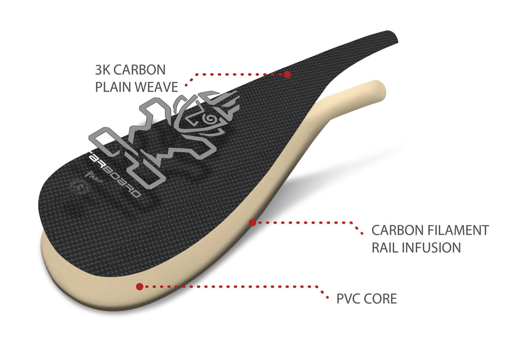 Starboard Enduro Paddle Carbon - Stand Up Paddle