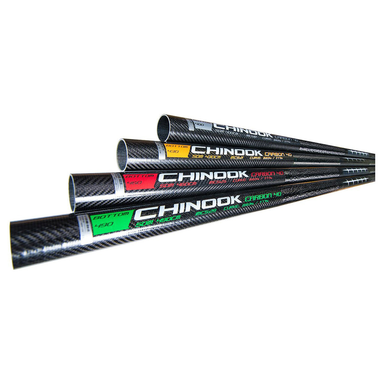 Windsurfing Masts – WindsurfUtah